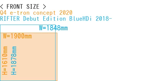 #Q4 e-tron concept 2020 + RIFTER Debut Edition BlueHDi 2018-